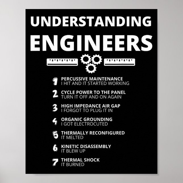 Póster Ingenieros comprensivos - Ingeniero sarcástico div (Frente)