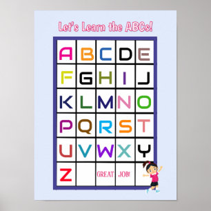Póster Inglés ABC