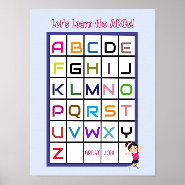Póster Inglés ABC (Frente)