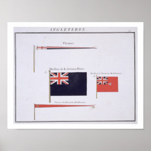Póster Inglés señala por medio de una bandera, de un