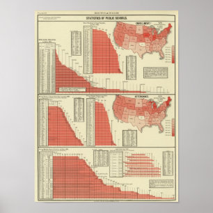 Póster Inscripción y atención de las escuelas públicas