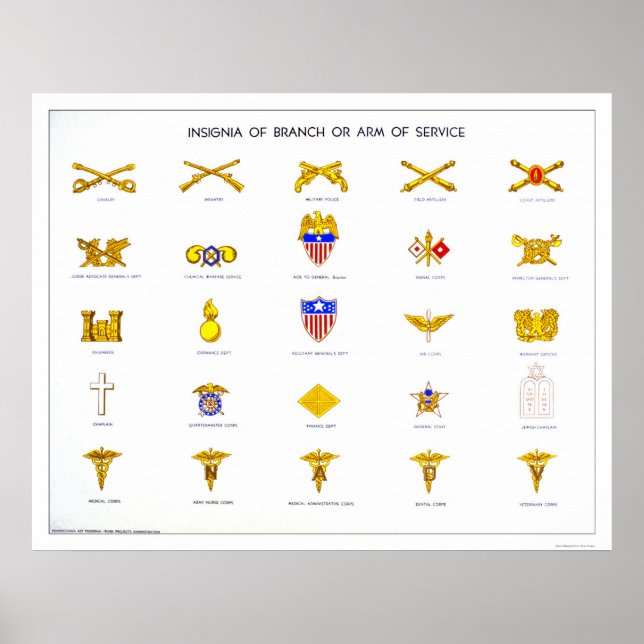 Póster Insignia Militar 1942 WPA (Frente)