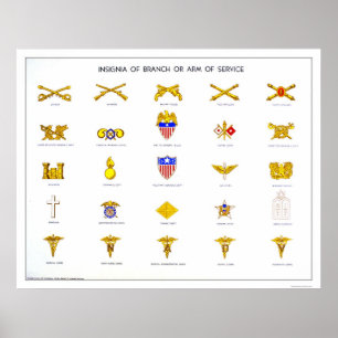 Póster Insignias militares WPA 1942