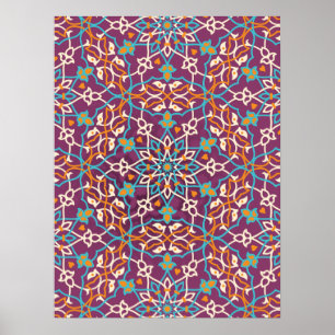 Póster Inspiración de Mandala 5