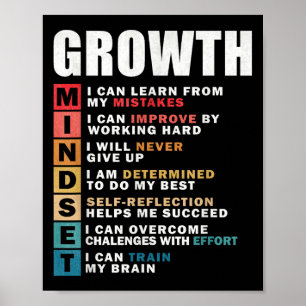 Póster Inspiración de presupuesto motivacional para la de
