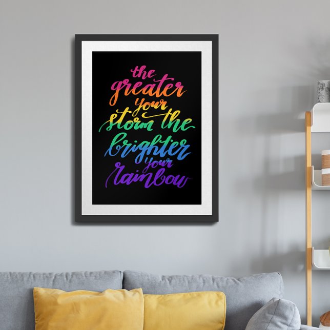 Póster Inspiradora cita Poster arcoiris (Subido por el creador)