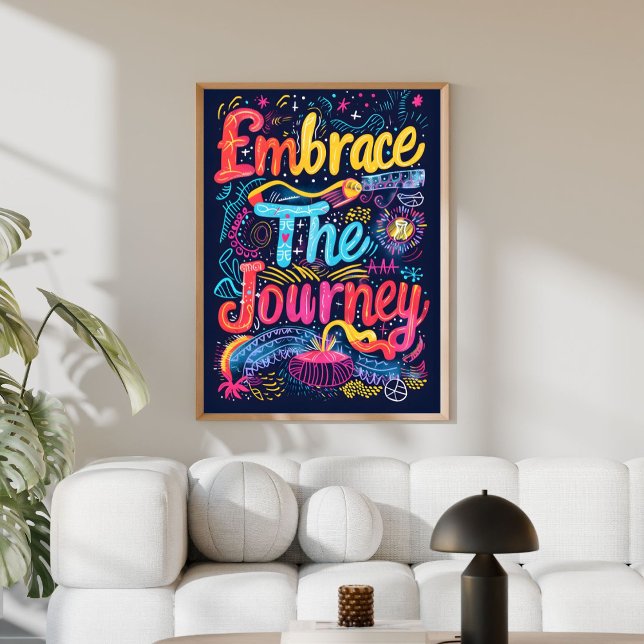 Póster Inspirational Colorful Modern Wall Art  (Subido por el creador)