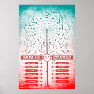 Póster Instrucción de hechizos y encantamientos de Harry