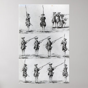 Póster Instrucciones para un taladro de la bayoneta