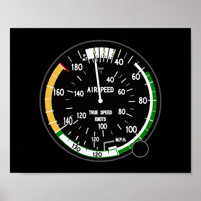 Póster Instrumento de vuelo del indicador de velocidad de (Frente)
