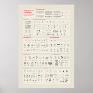 Póster Instrumentos Matemáticos - Luz