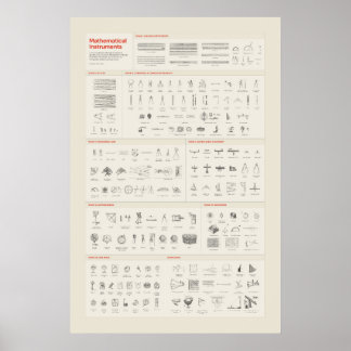 Póster Instrumentos Matemáticos - Luz