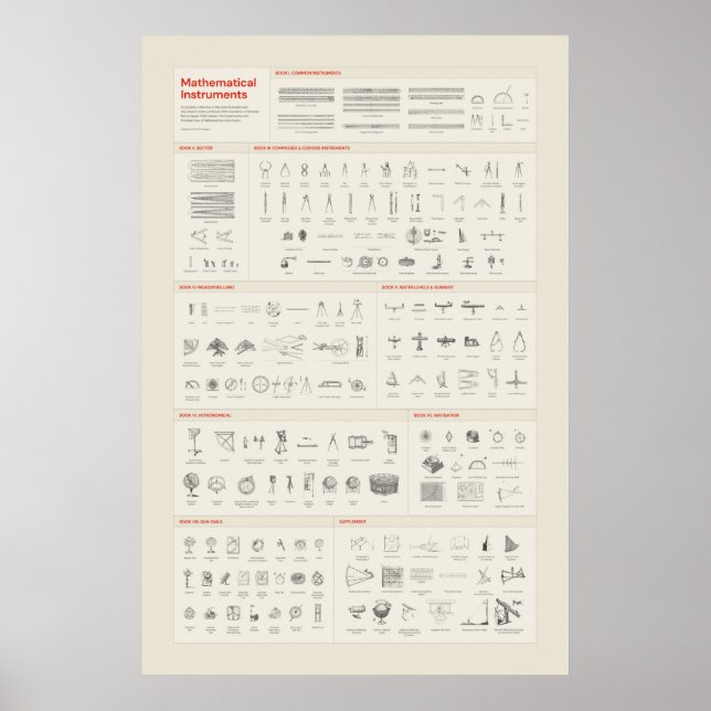 Póster Instrumentos Matemáticos - Luz (Frente)