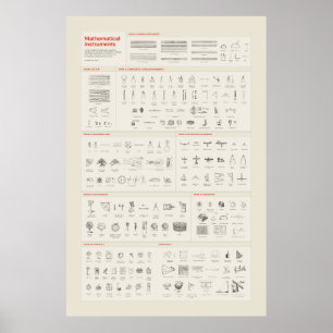 Póster Instrumentos matemáticos - Luz