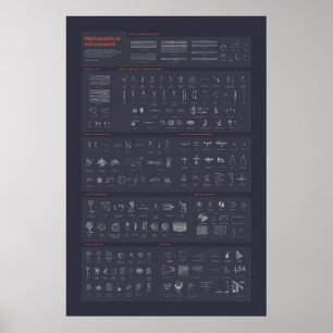 Póster Instrumentos Matemáticos - Oscuro