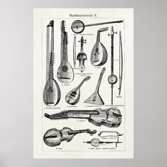Póster Instrumentos musicales de cuerdas Cello de violín  (Frente)