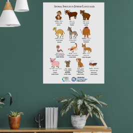 Póster Insultos de Animales en Lenguas Judías Poste
