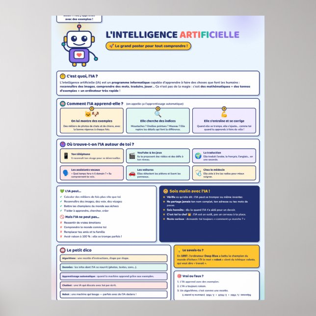 Póster inteligencia artificial para niños (Frente)