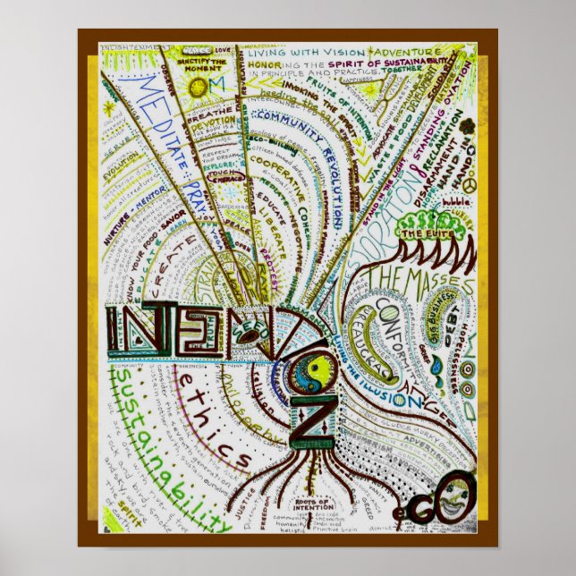 Póster Intención de mantener II (Frente)