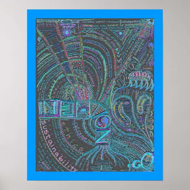 Póster Intention to Sustain Mind Map II Poster (Frente)