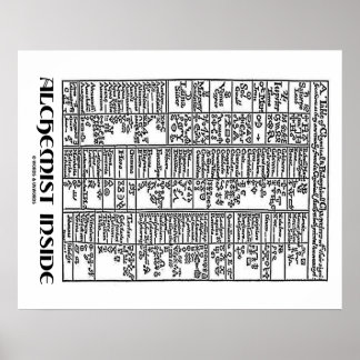 Póster Interior alquimista (tabla de alquimia)