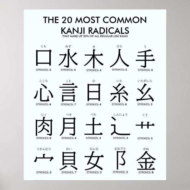 Póster Internacional > Japonés | 20 Radicales Kanji más c (Frente)