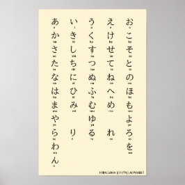 Póster Internacional > Japonés | Hiragana Alphabet ひ ら が 