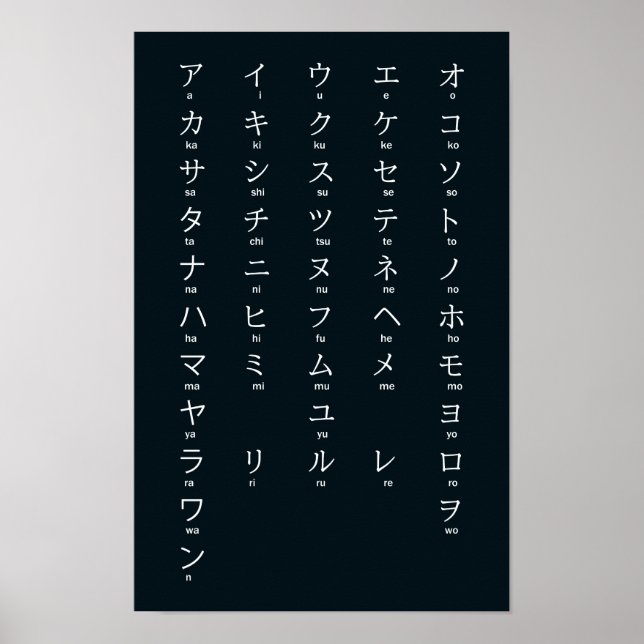 Póster Internacional > Japonés | Katakana Alphabet カ タ カ  (Frente)