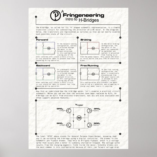 Póster Intro to H-Bridges (Frente)