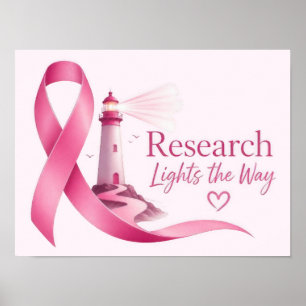 Póster Investigación sobre la cinta rosa de concienciació