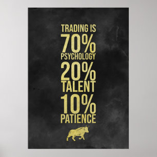 Póster Investor Trading Talent Patience