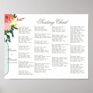 Póster Invitación a la boda de Mason Jar - Blanco Floral
