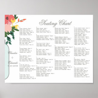 Póster Invitación a la boda de Mason Jar - Blanco Floral 