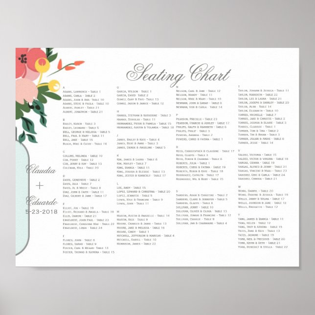 Póster Invitación a la boda de Mason Jar - Blanco Floral  (Frente)