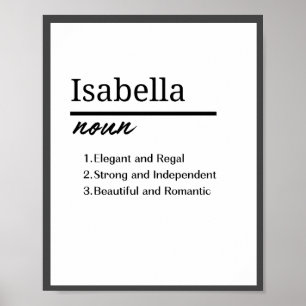 Póster Isabella, definición de nombre Chica personalizado