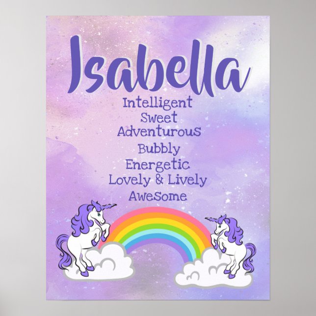 Póster Isabella Name Poster (Frente)