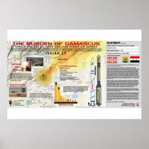 Póster Isaías 17 Destrucción de Damasco 1