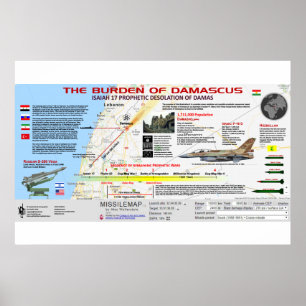 Póster Isaías 17 Destrucción de Damasco 2