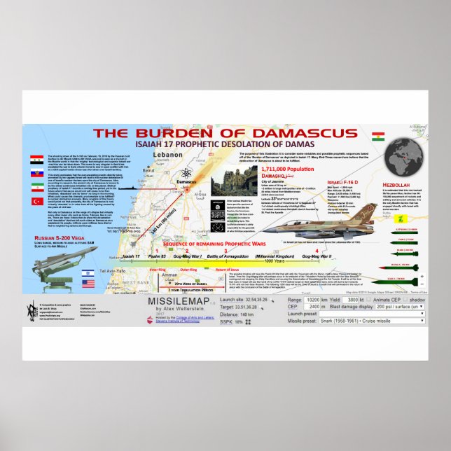 Póster Isaías 17 Destrucción de Damasco 2 (Frente)