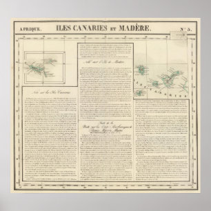 Póster Islas Canarias 5