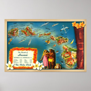 Póster Islas de Hawaii