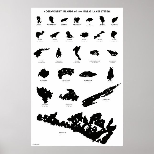 Póster Islas de los Grandes Lagos: Hip (Frente)