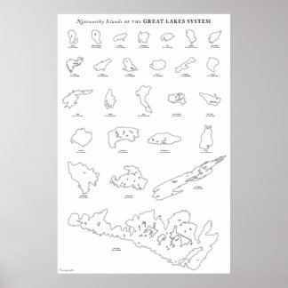 Póster Islas del Sistema de los Grandes Lagos