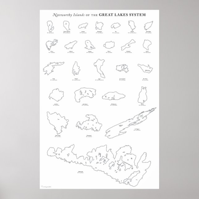 Póster Islas del Sistema de los Grandes Lagos (Frente)