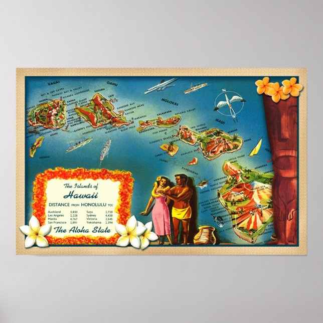Póster Islas Hawái (Frente)