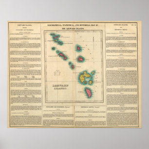Póster Islas Leeward
