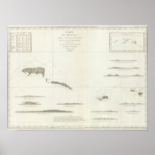 Póster Islas Samoanas