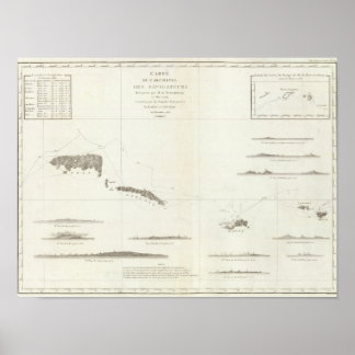 Póster Islas Samoanas