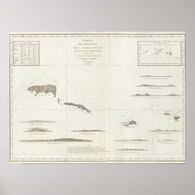 Póster Islas Samoanas (Frente)
