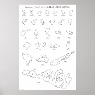 Póster Islas significativas del sistema de Great Lakes